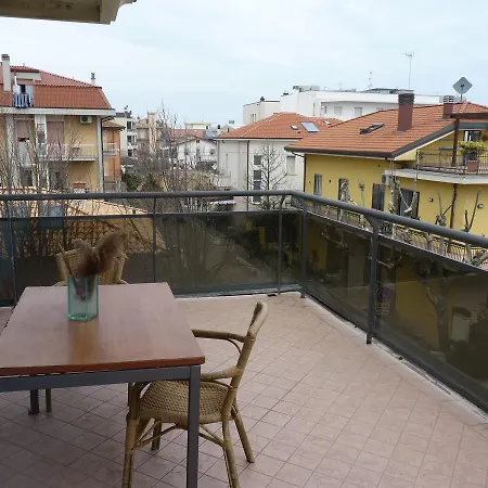 Apartmanhotel Costablu 2*