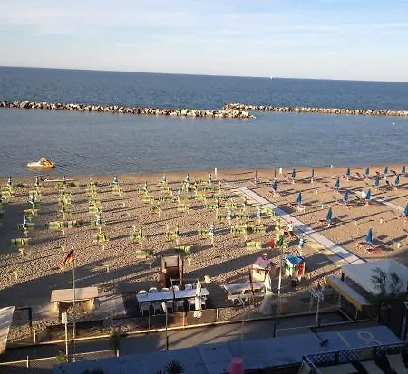 Apartmanhotel Costablu Rimini